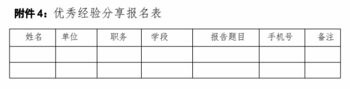 核心素养目标导向的大单元整体教学设计与实施观摩研讨会预备通知 第 5 张